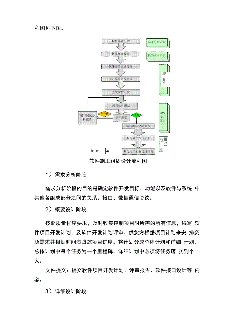 设备采购注意事项_第3页