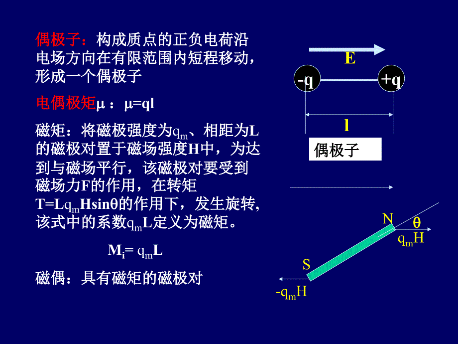 无机材料的磁学性能_第2页