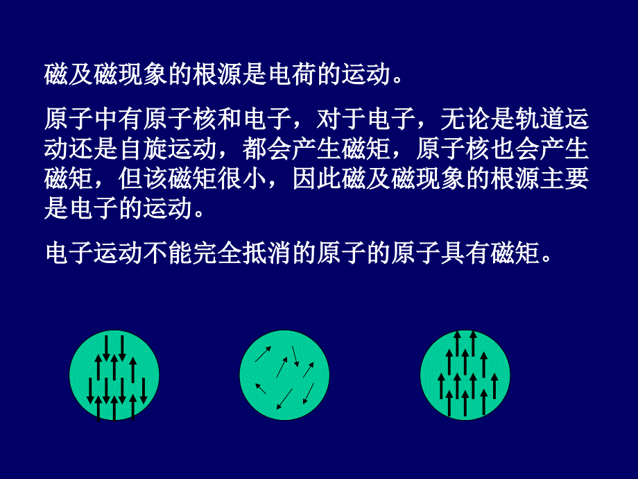 无机材料的磁学性能_第4页