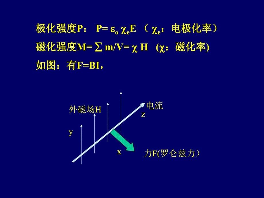 无机材料的磁学性能_第5页