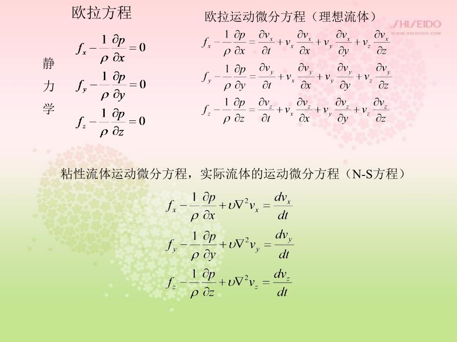 伯努利方程课件_第2页