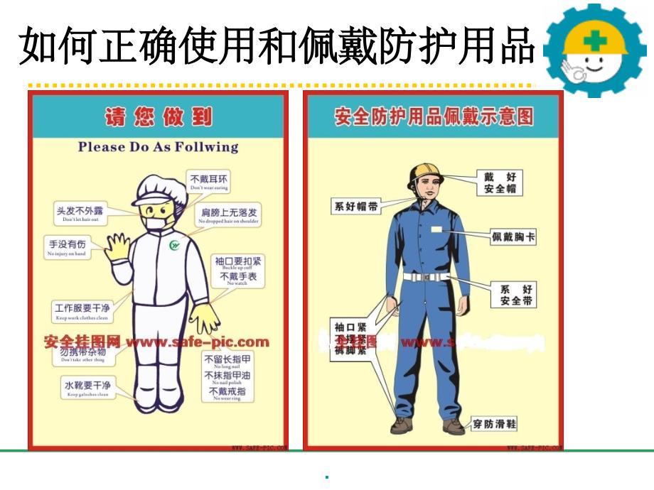 如何正确使用和佩戴劳动防护用品_第3页