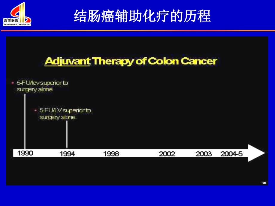 医学专题：梁后杰-福州-结肠癌辅助化疗_第3页