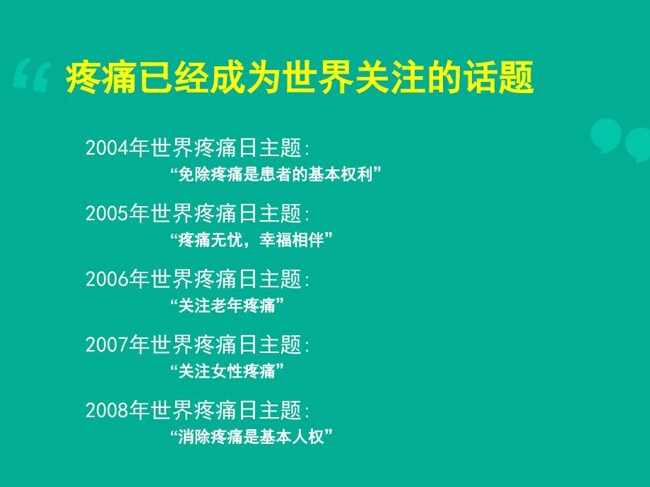 各种疼痛治疗指南解读课件_第4页