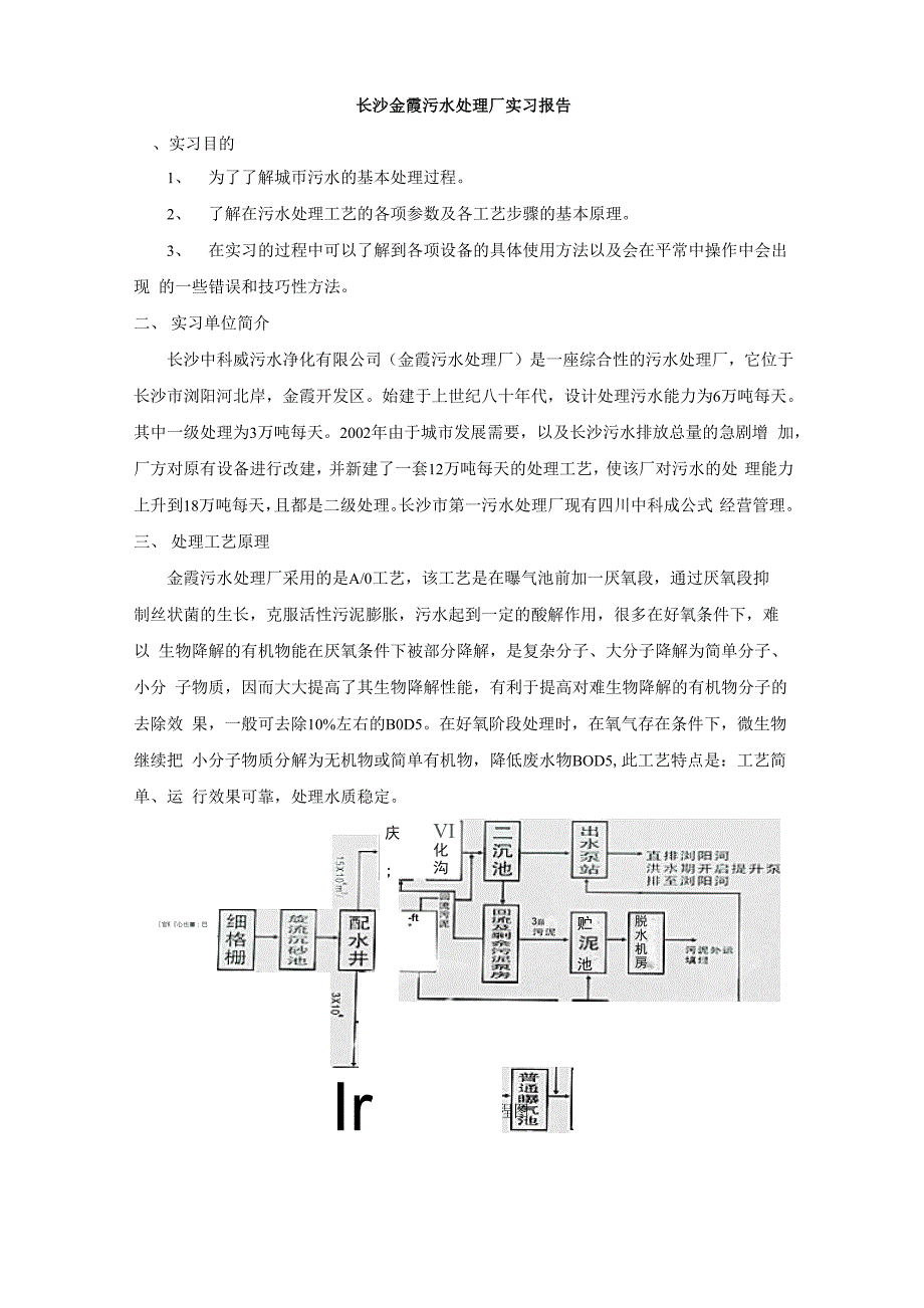 污水处理厂实习报告_第2页