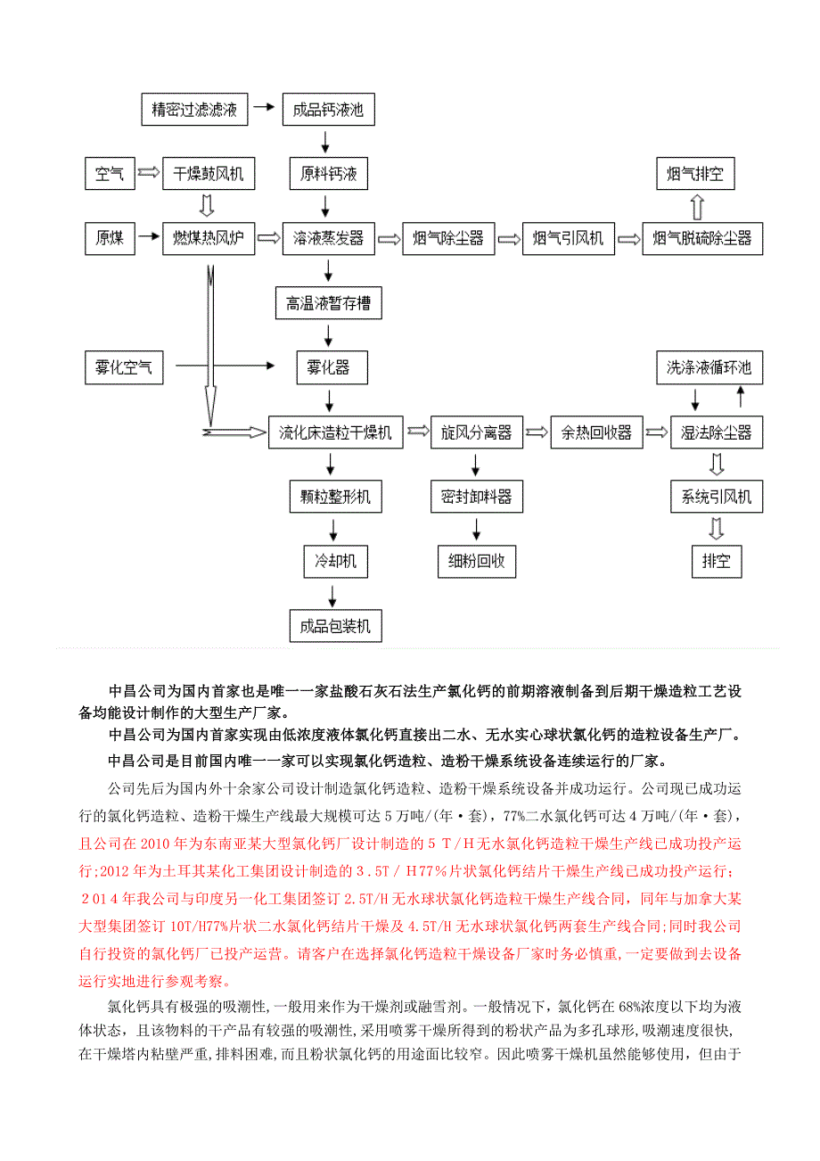 工业废盐酸循环利用工艺介绍_第2页