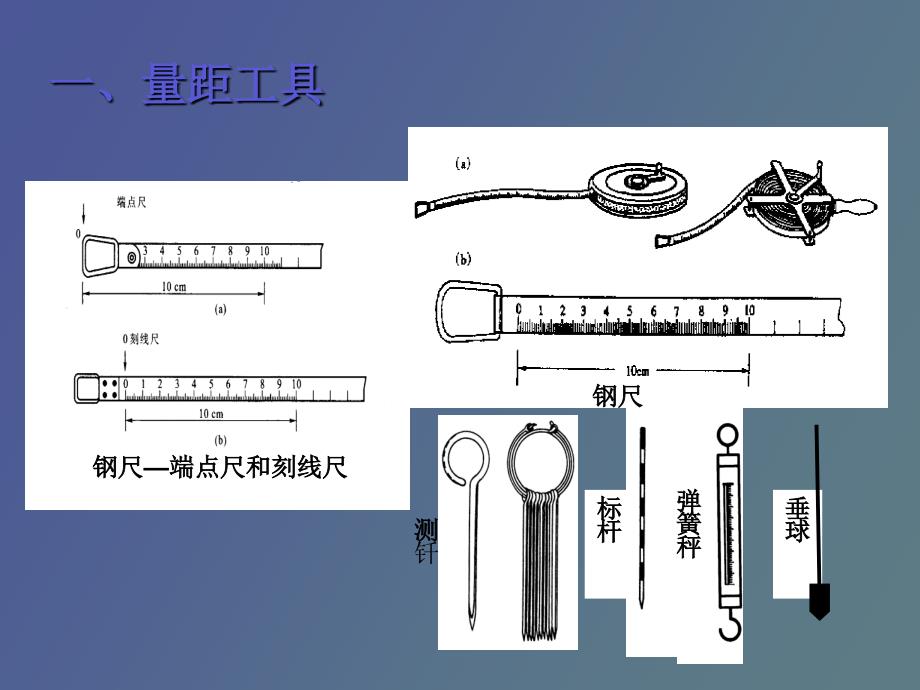 距离丈量与直线定向_第3页