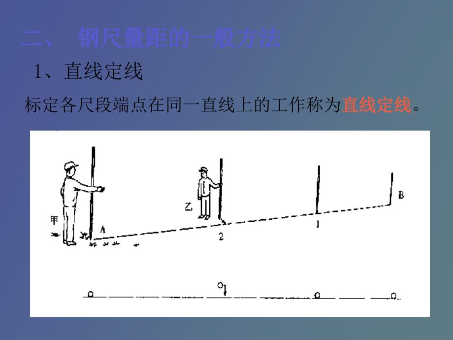 距离丈量与直线定向_第4页