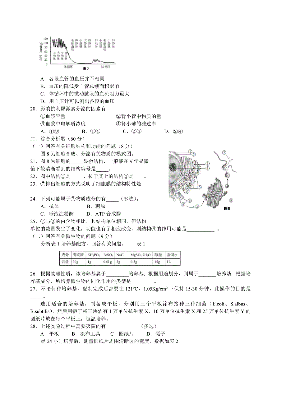 2017年上海虹口一模生命科学_第3页