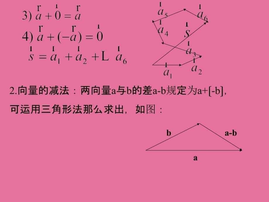 空间解析几何ppt课件_第5页