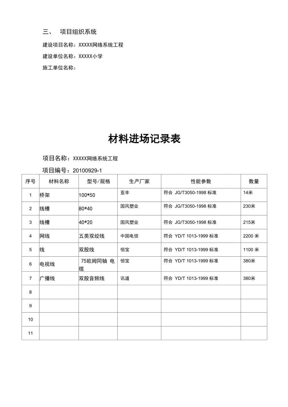 网络工程验收报告材料_第5页