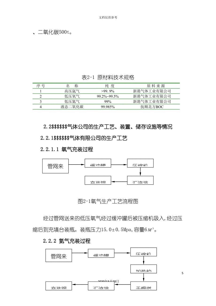 危险化学品生产企业安全现状评价报告.doc_第5页