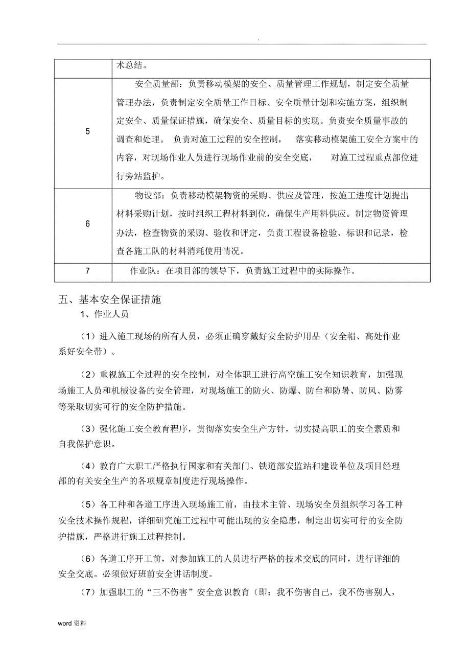 以勒大桥移动模架施工安全专项方案_第5页