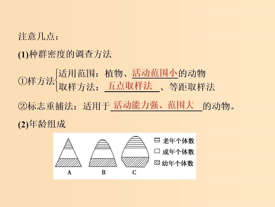 2019版高考生物一轮复习 第九单元 生物与环境 第1讲 种群的特征与数量变化课件 新人教版.ppt_第5页