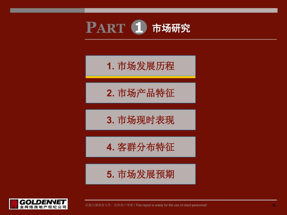 北京石榴庄项目定位策划投标方案课件_第4页