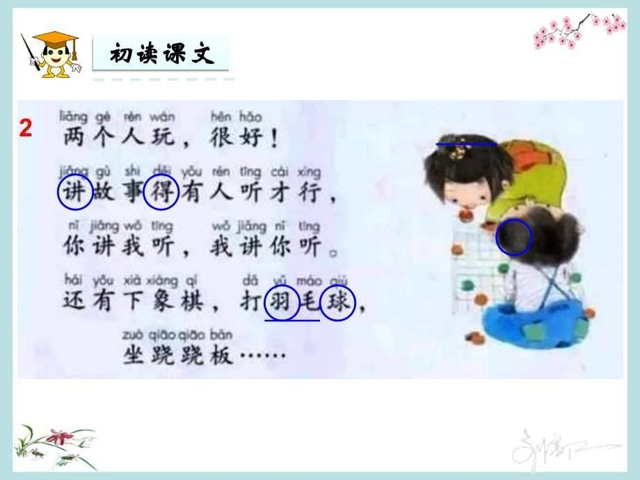 编人教版《怎么都快乐》教学课件1_第5页