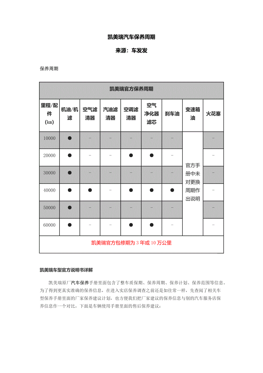 凯美瑞汽车保养周期,凯美瑞汽车车主必须了解的,快进来看看车发发汽车服务为您提供.docx_第1页