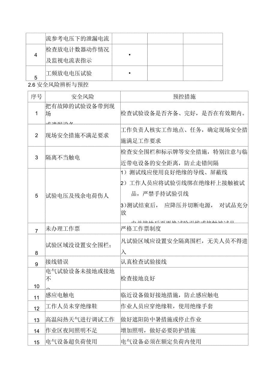 架空线路检修维护工作方案_第5页