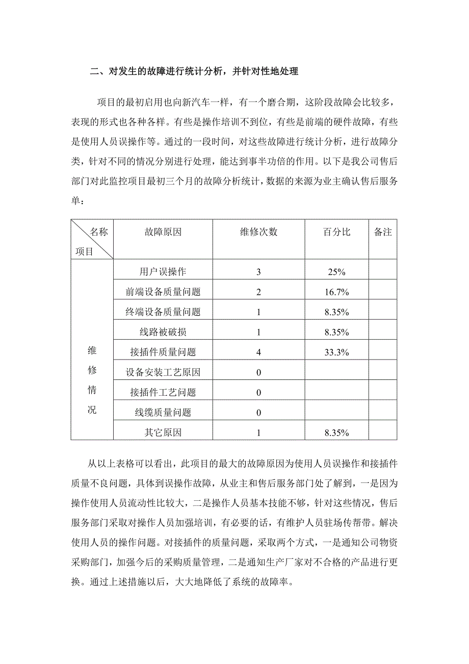 项目的售后服务_第2页