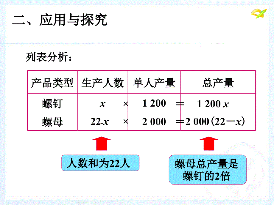 3.4.1实际问题与一元一次方程_第4页