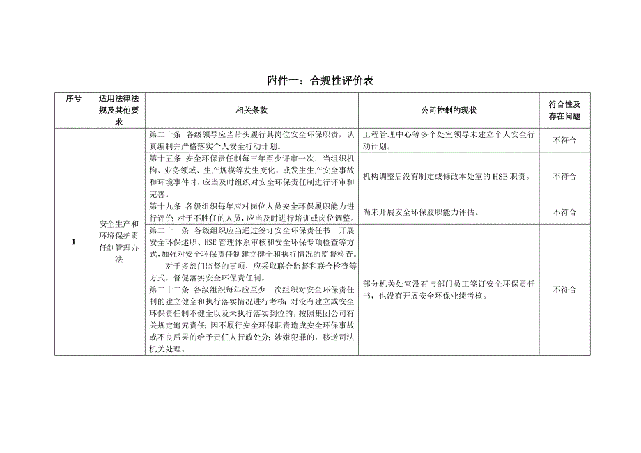 合规性评价报告_第4页