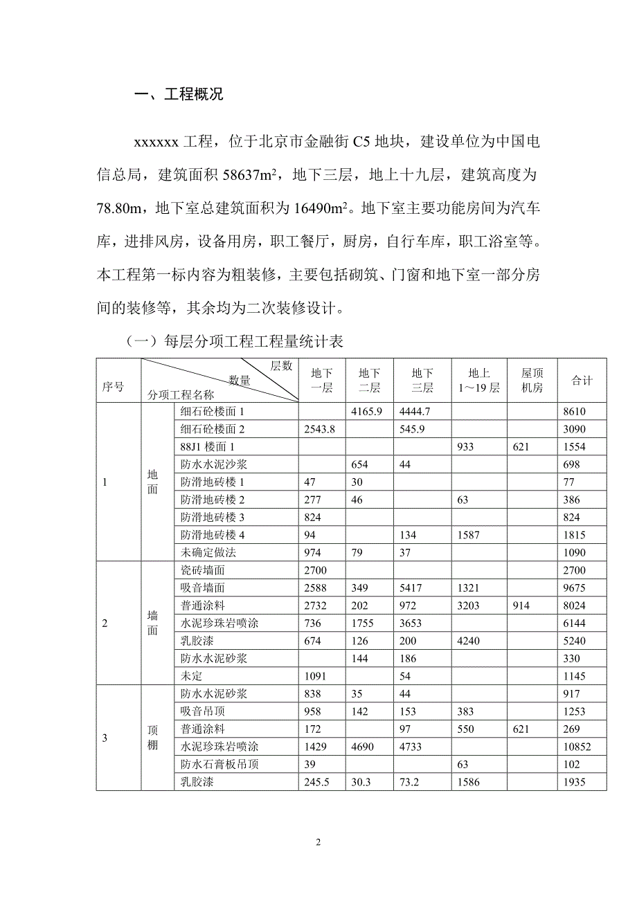 某装饰工程施工组织设计_第3页