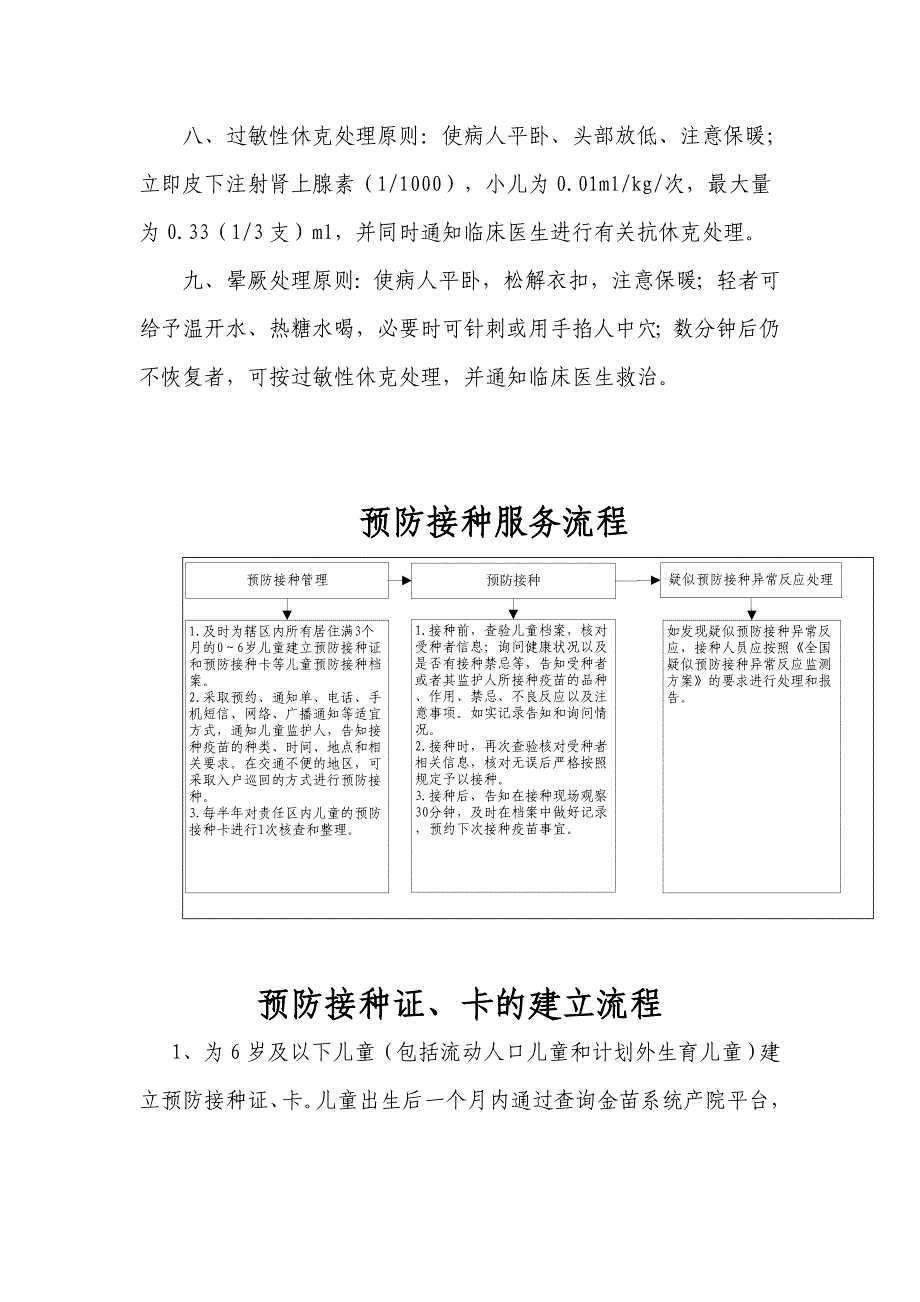 预防接种门诊制度及操作规程职责_第2页