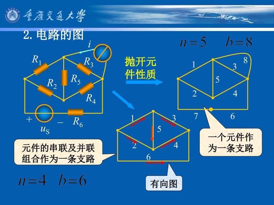 电组电路的一般分析_第5页