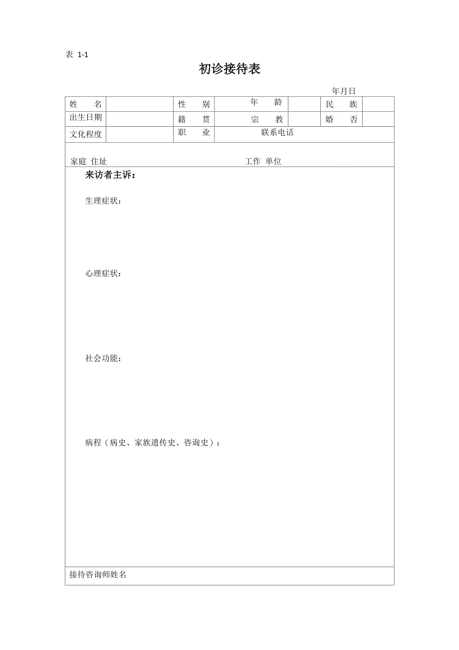 心理咨询记录表_第1页