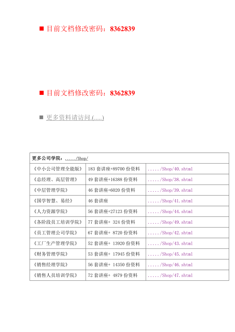 公司物业管理处经理操作标准手册_第1页