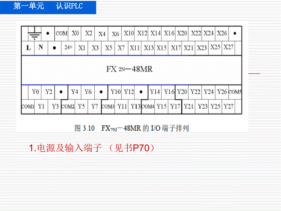 PLC0902第二单元基本指令(郑)_第2页