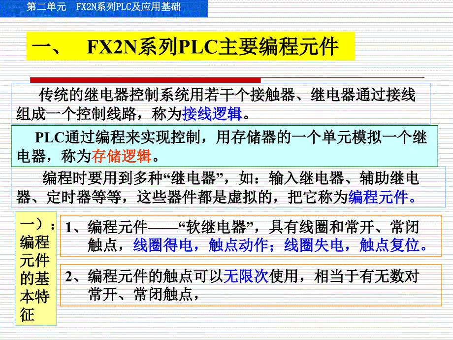 PLC0902第二单元基本指令(郑)_第4页