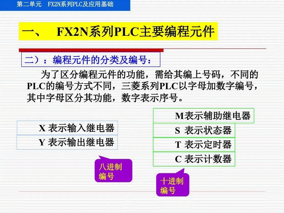 PLC0902第二单元基本指令(郑)_第5页