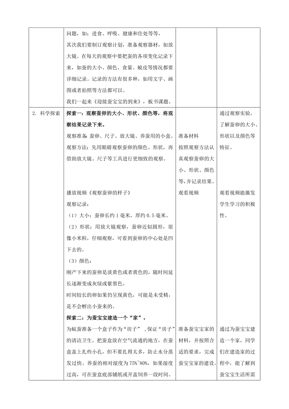 最新科教版小学三年级科学下册《迎接蚕宝宝的到来》教学设计_第2页