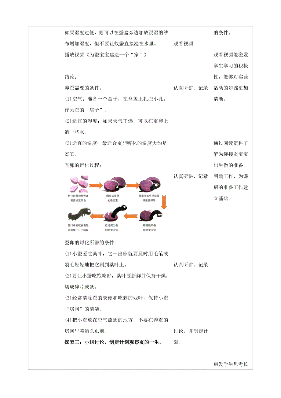 最新科教版小学三年级科学下册《迎接蚕宝宝的到来》教学设计_第3页