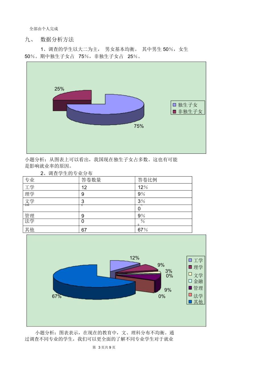 大学生就业观问卷调查提纲_第3页