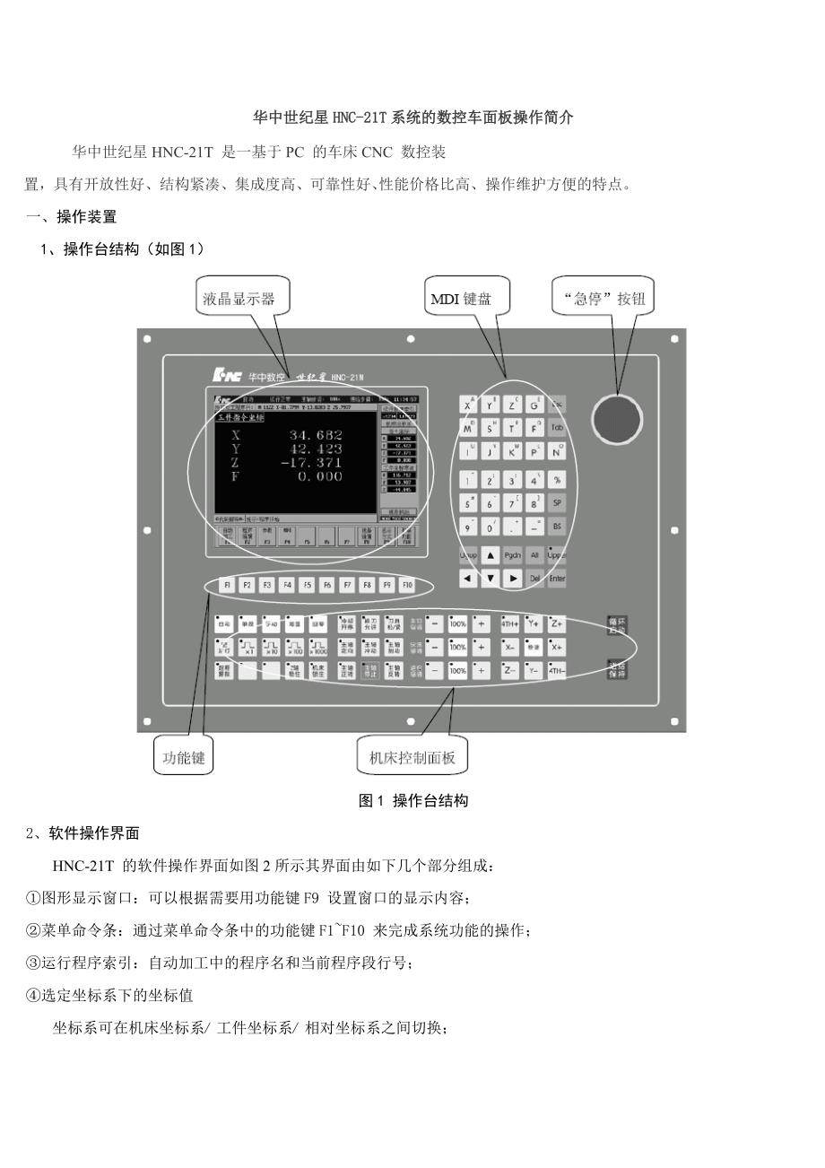 华中世纪星HNC-21T系统的数控车面板操作简介(共11页)_第1页