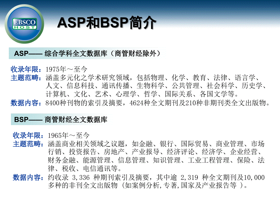 EBSCO学术、商业全文数据库培训课件_第4页