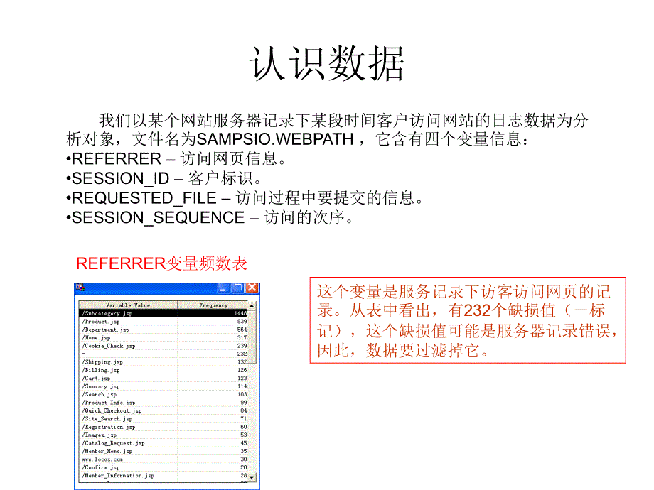 第五讲： Web点击流分析模型_第3页