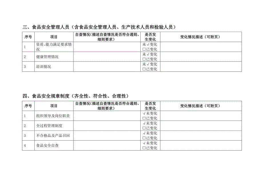 申请人生产条件未发生变化的声明(模板)_第3页