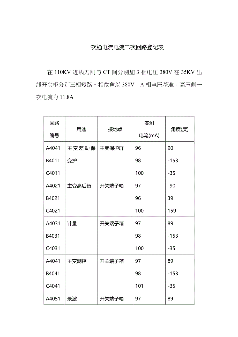 电压电流回路检查记录表_第1页