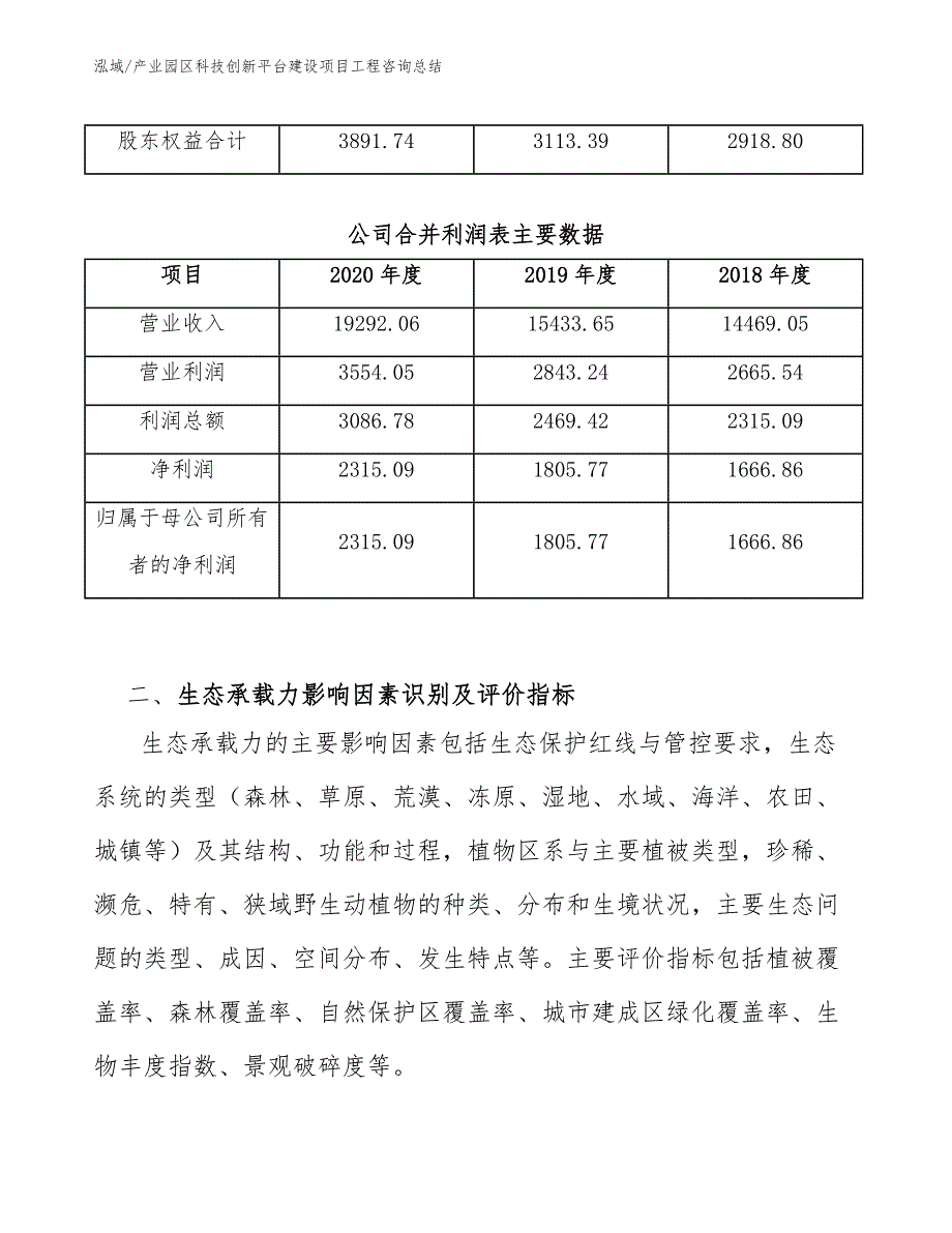 产业园区科技创新平台建设项目工程咨询总结【范文】_第4页