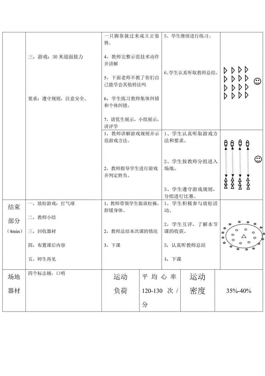 跳绳课课时计划1_第2页