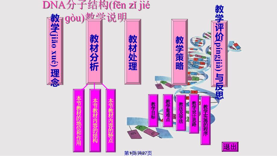 DNA分子结构说课实用教案_第1页