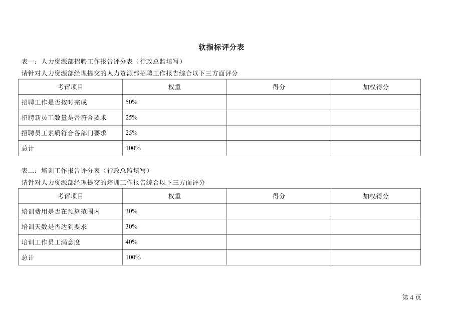 北京李宁KPI指标体系_第4页