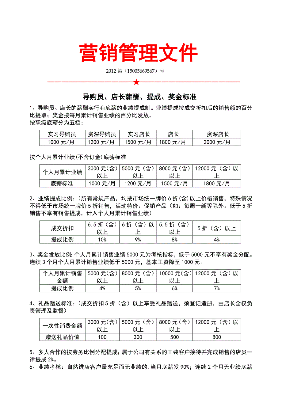 导购员店长工薪提成奖金分配方案_第1页