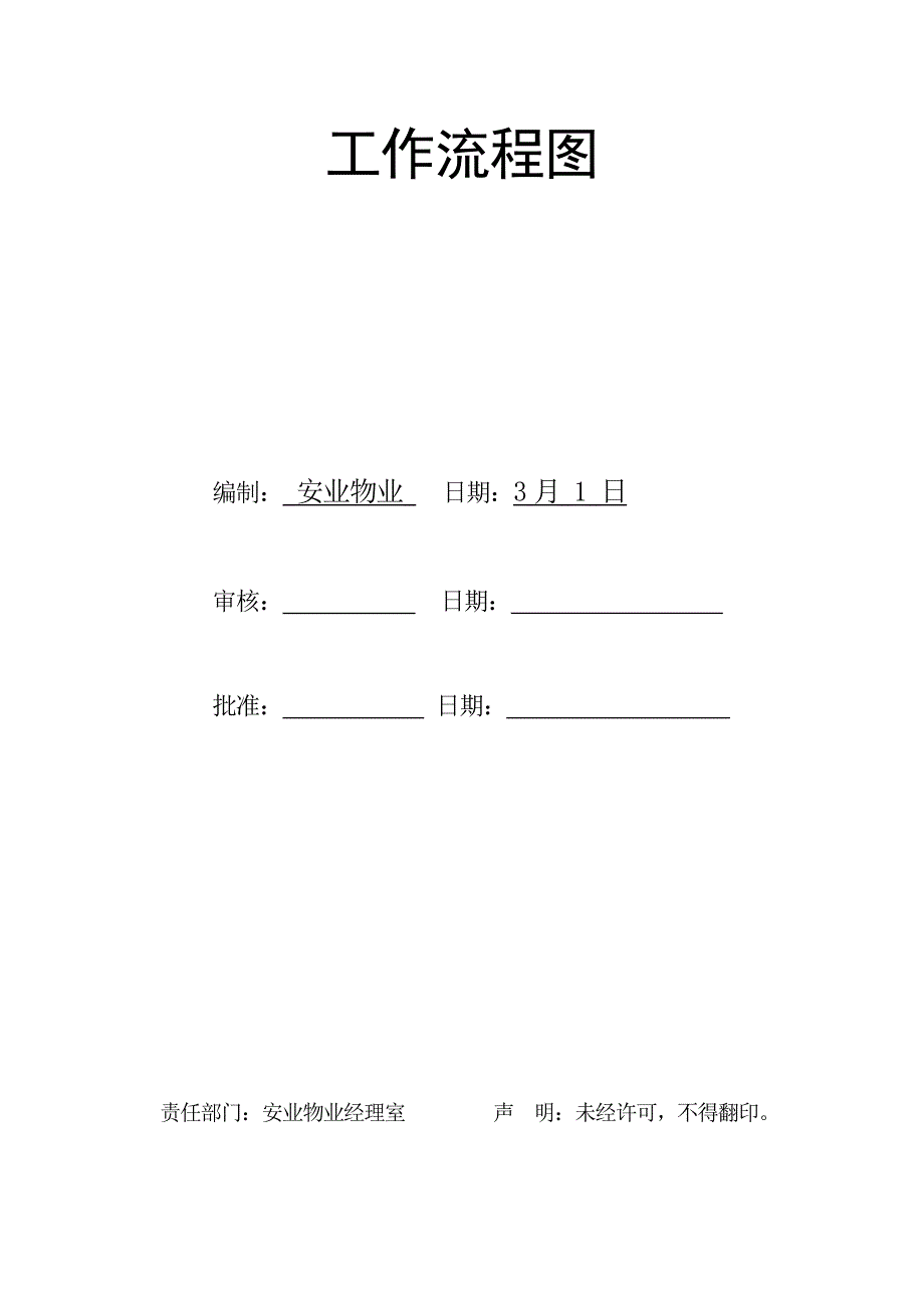 全套物业管理公司工作流程图样本_第1页