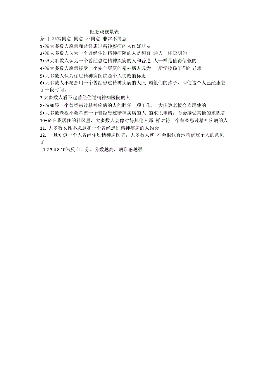 link病耻感量表问卷_第1页