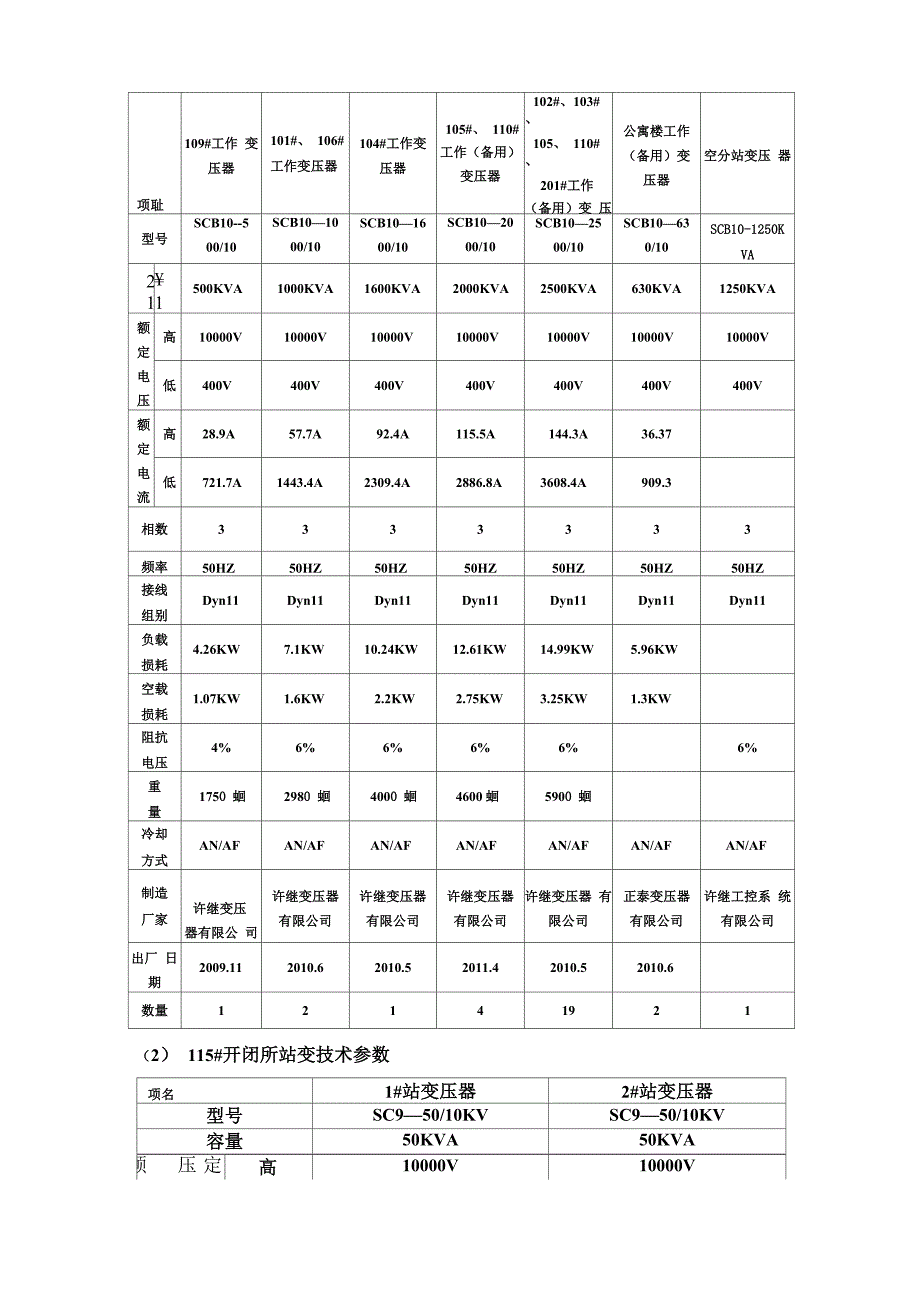 干式变压器检修规程_第3页