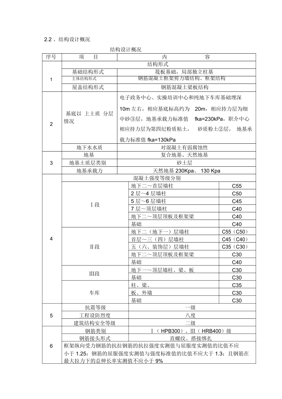 高大模架专项施工方案_第3页